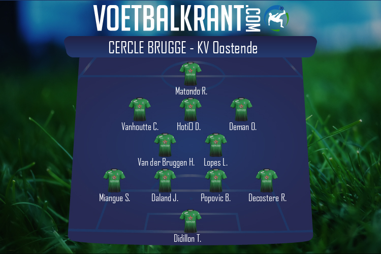 Opstelling Cercle Brugge | Cercle Brugge - KV Oostende (29/01/2022)
