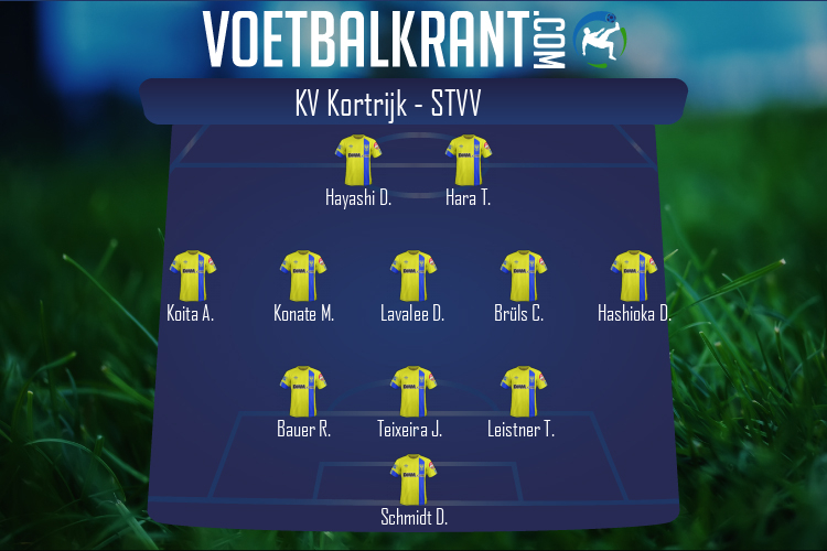 Opstelling STVV | KV Kortrijk - STVV (05/02/2022)