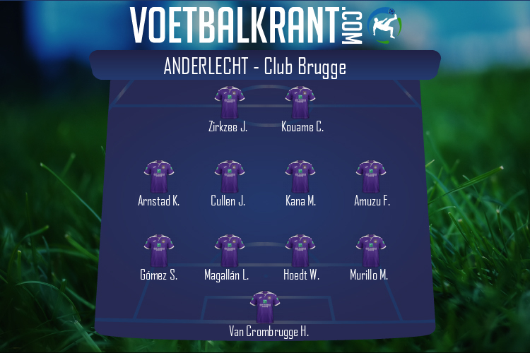 Opstelling Anderlecht | Anderlecht - Club Brugge (01/05/2022)