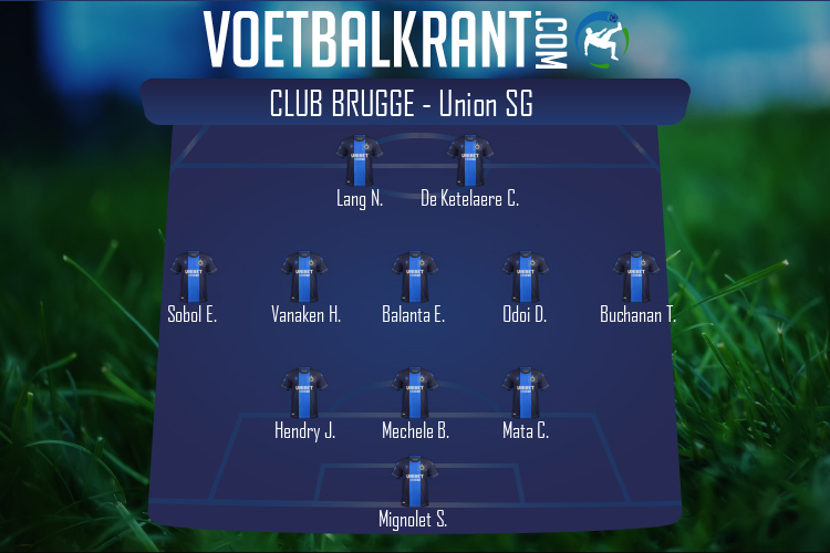 Opstelling Club Brugge | Club Brugge - Union SG (11/05/2022)