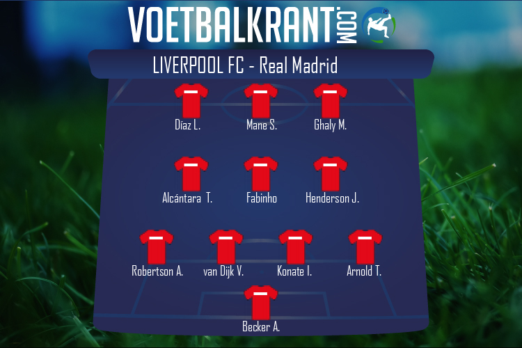 Opstelling Liverpool FC | Liverpool FC - Real Madrid (28/05/2022)