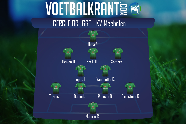 Opstelling Cercle Brugge | Cercle Brugge - KV Mechelen (13/08/2022)