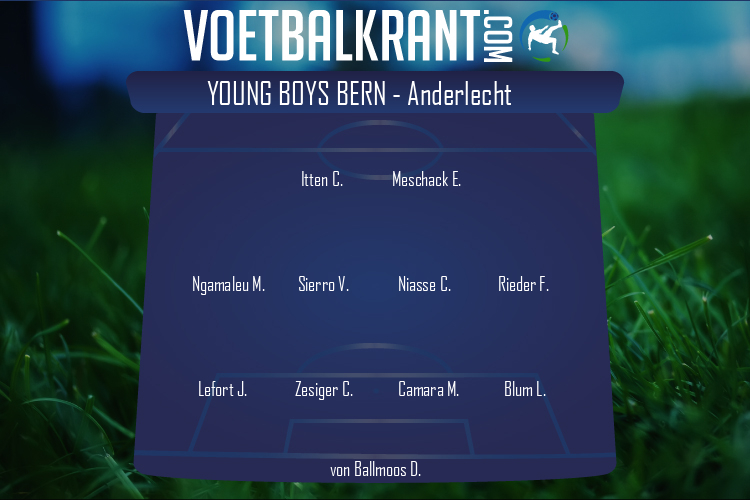 Opstelling Young Boys Bern | Young Boys Bern - Anderlecht (18/08/2022)