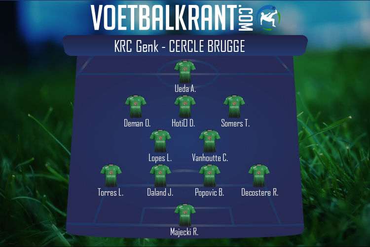 Opstelling Cercle Brugge | KRC Genk - Cercle Brugge (20/08/2022)