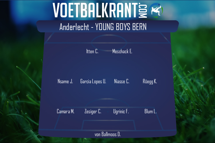 Opstelling Young Boys Bern | Anderlecht - Young Boys Bern (25/08/2022)