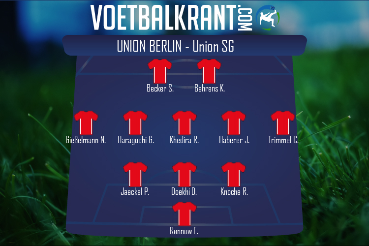 Opstelling Union Berlin | Union Berlin - Union SG (08/09/2022)