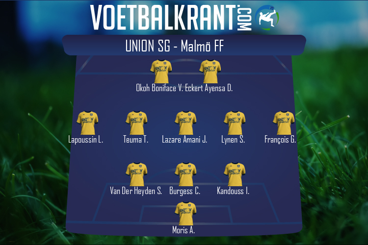 Opstelling Union SG | Union SG - Malmö FF (15/09/2022)