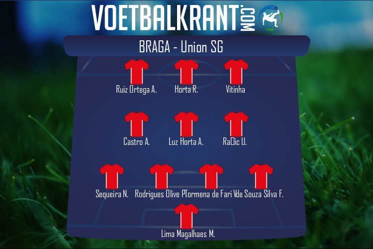 Opstelling Braga | Braga - Union SG (06/10/2022)