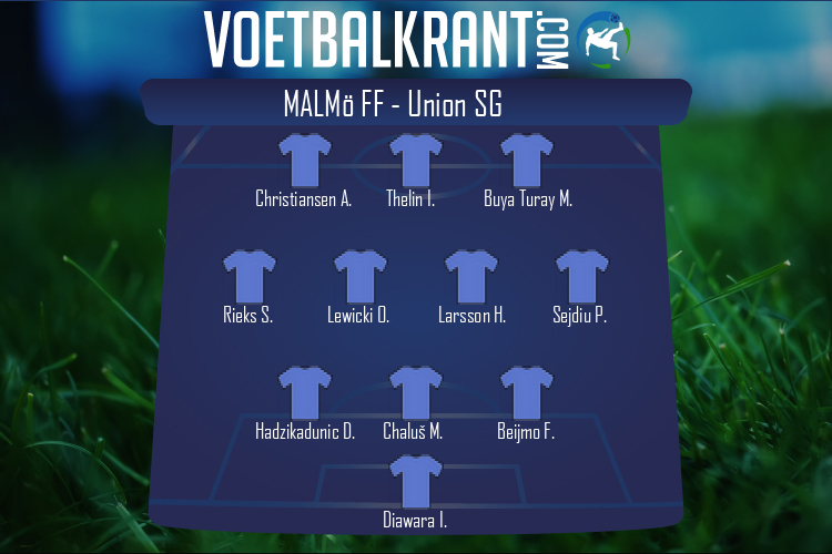 Opstelling Malmö FF | Malmö FF - Union SG (27/10/2022)