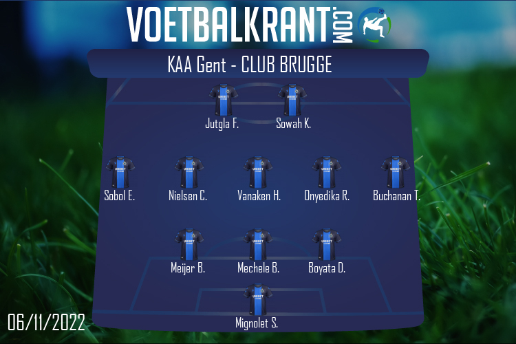 Opstelling Club Brugge | KAA Gent - Club Brugge (06/11/2022)