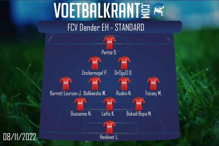Standard (FCV Dender EH - Standard)