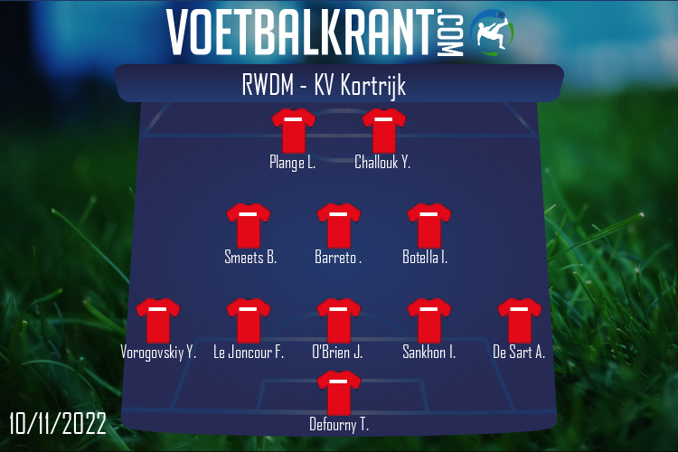 RWDM Brussels (RWDM Brussels - KV Kortrijk)