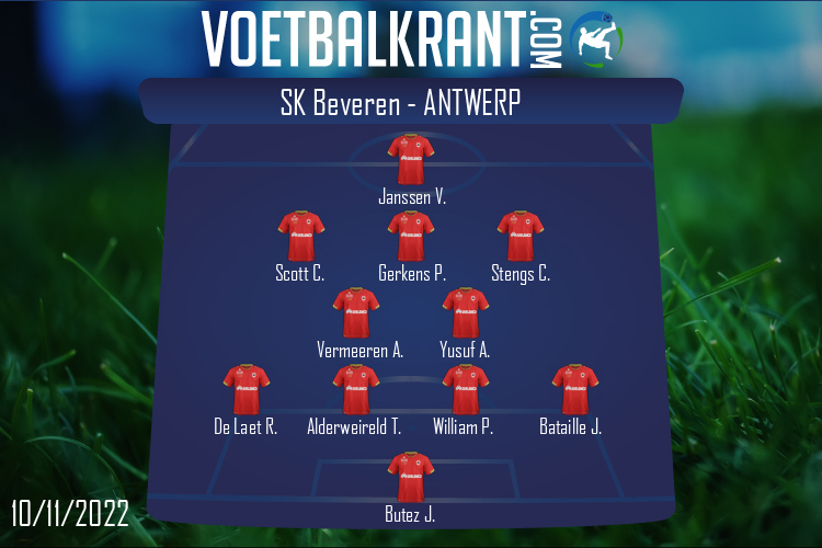 Opstelling Antwerp | SK Beveren - Antwerp (10/11/2022)