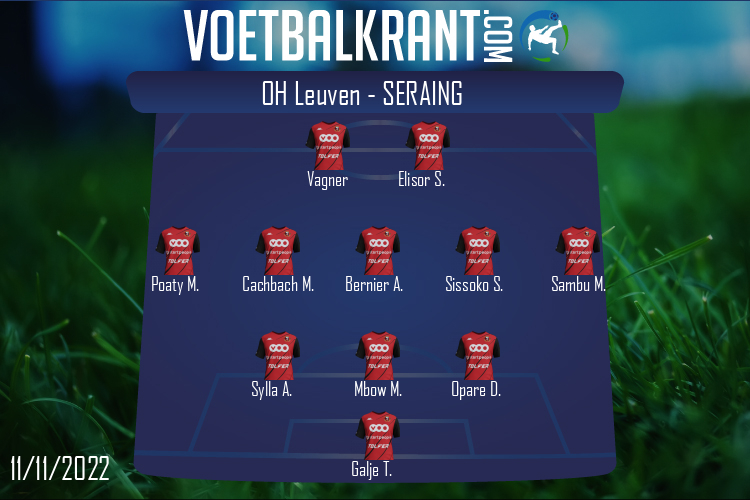 Opstelling Seraing | OH Leuven - Seraing (11/11/2022)