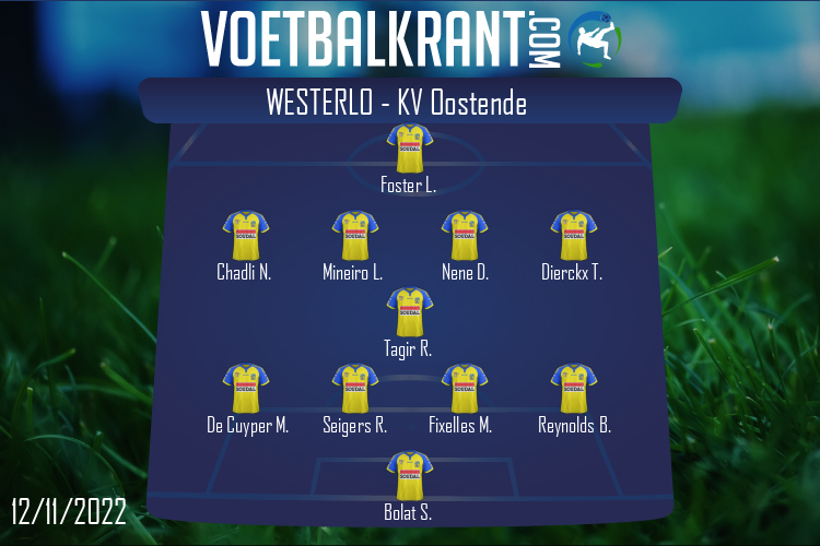 Opstelling Westerlo | Westerlo - KV Oostende (12/11/2022)