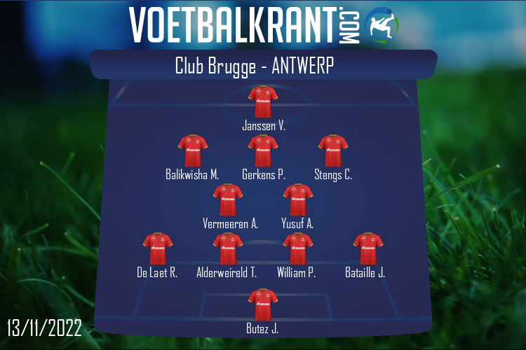 Opstelling Antwerp | Club Brugge - Antwerp (13/11/2022)