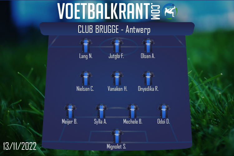 Opstelling Club Brugge | Club Brugge - Antwerp (13/11/2022)