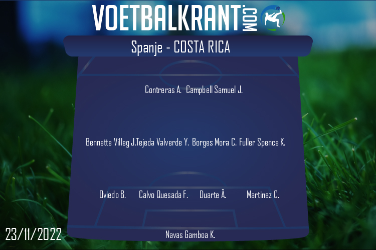 Opstelling Costa Rica | Spanje - Costa Rica (23/11/2022)