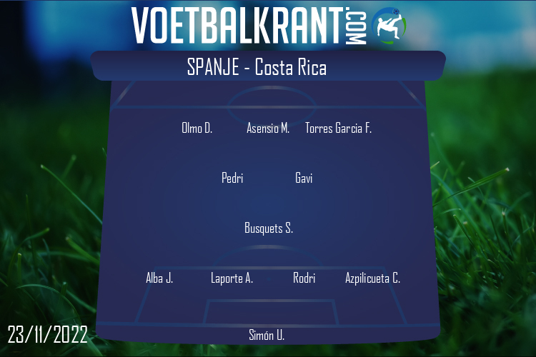 Opstelling Spanje | Spanje - Costa Rica (23/11/2022)