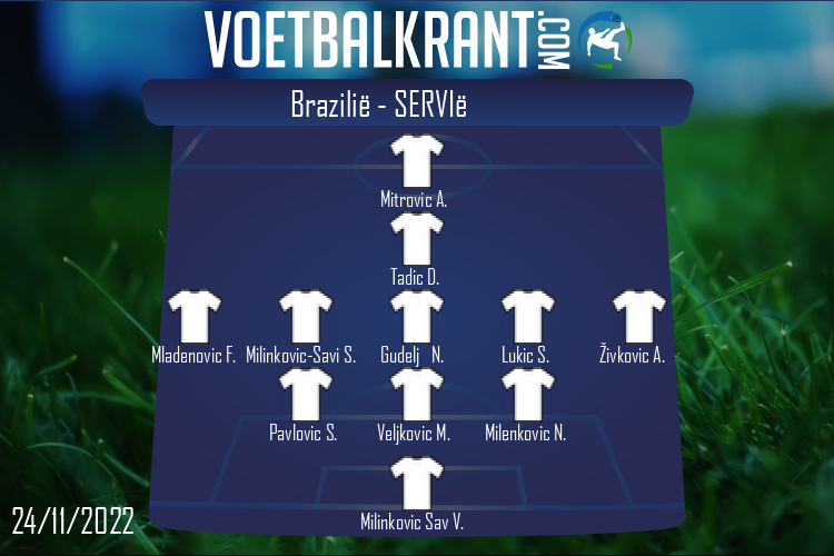 Opstelling Servië | Brazilië - Servië (24/11/2022)
