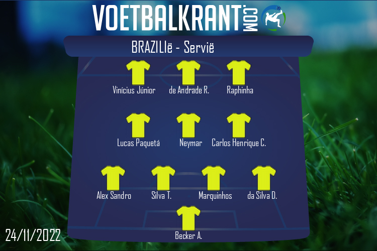 Opstelling Brazilië | Brazilië - Servië (24/11/2022)