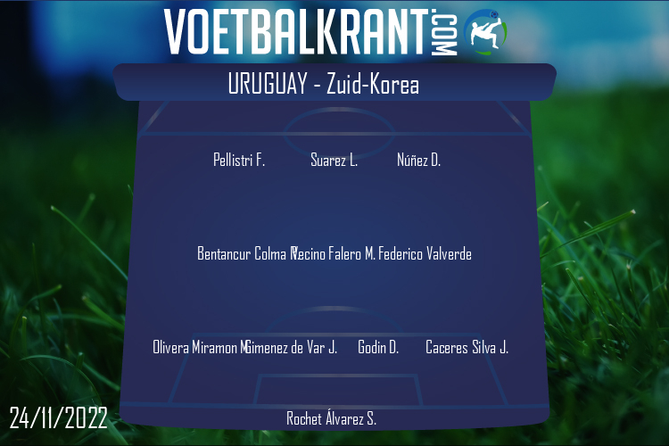 Opstelling Uruguay | Uruguay - Zuid-Korea (24/11/2022)