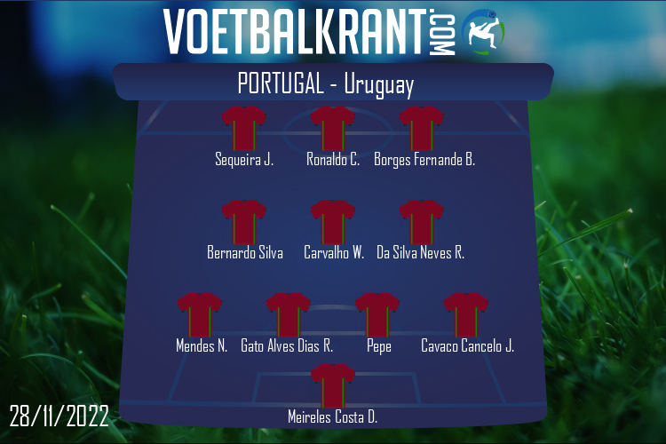 Opstelling Portugal | Portugal - Uruguay (28/11/2022)