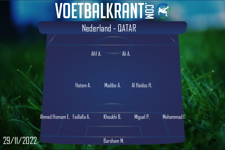 Opstelling Qatar | Nederland - Qatar (29/11/2022)
