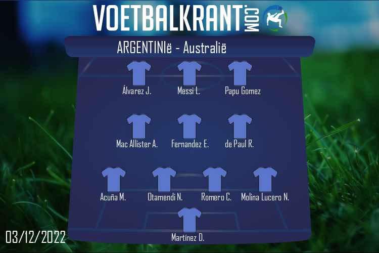 Argentinië (Argentinië - Australië)