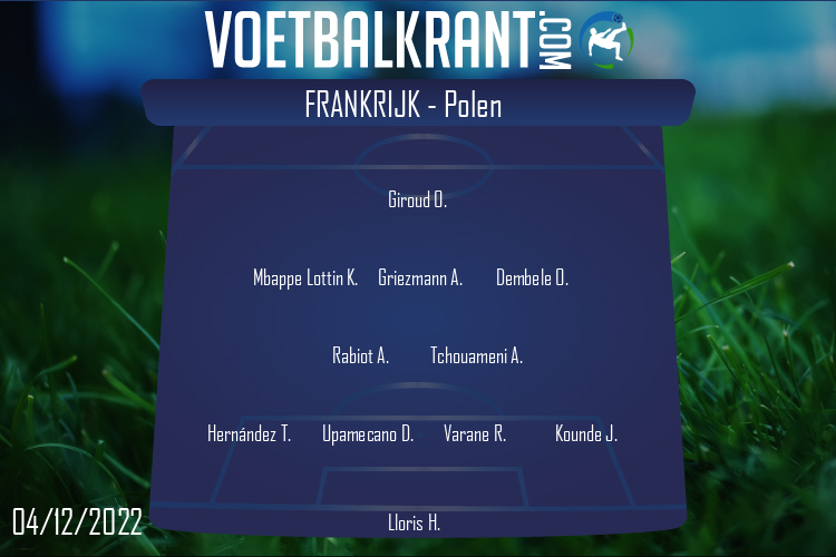 Opstelling Frankrijk | Frankrijk - Polen (04/12/2022)