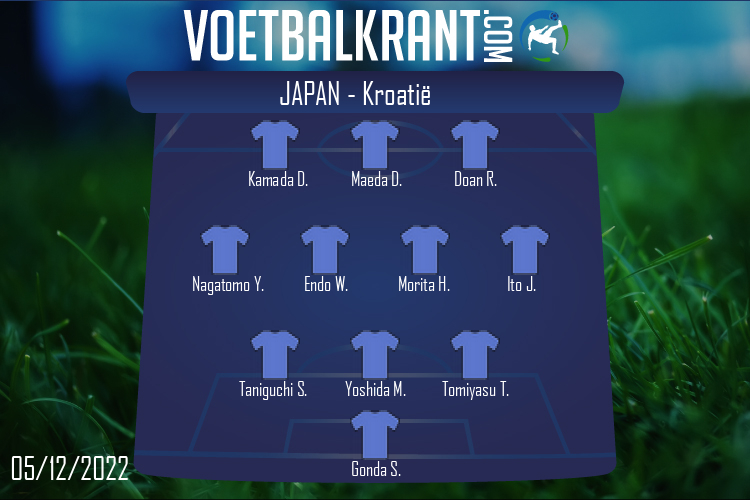 Japan (Japan - Kroatië)