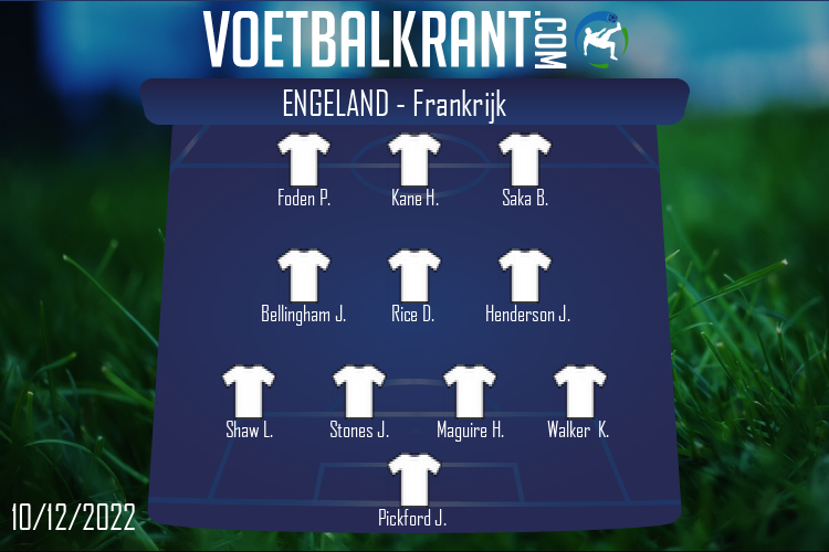 Engeland (Engeland - Frankrijk)