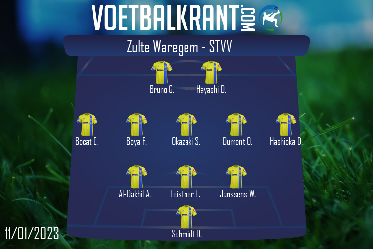 Opstelling STVV | Zulte Waregem - STVV (11/01/2023)