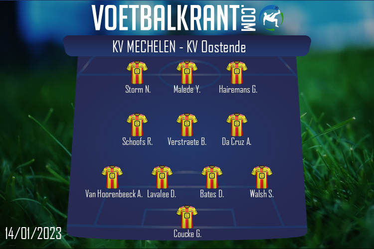 Opstelling KV Mechelen | KV Mechelen - KV Oostende (14/01/2023)