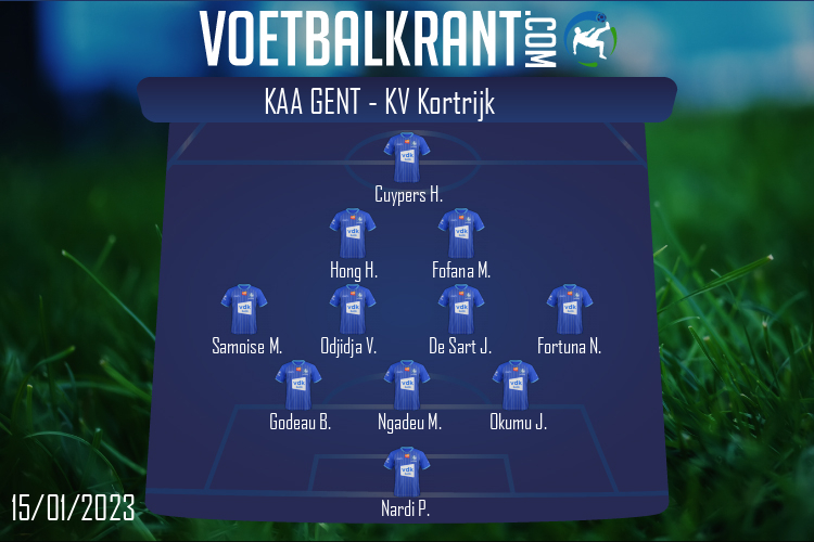 Opstelling KAA Gent | KAA Gent - KV Kortrijk (15/01/2023)