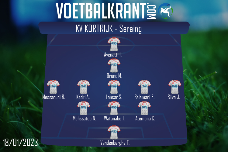 Opstelling KV Kortrijk | KV Kortrijk - Seraing (18/01/2023)