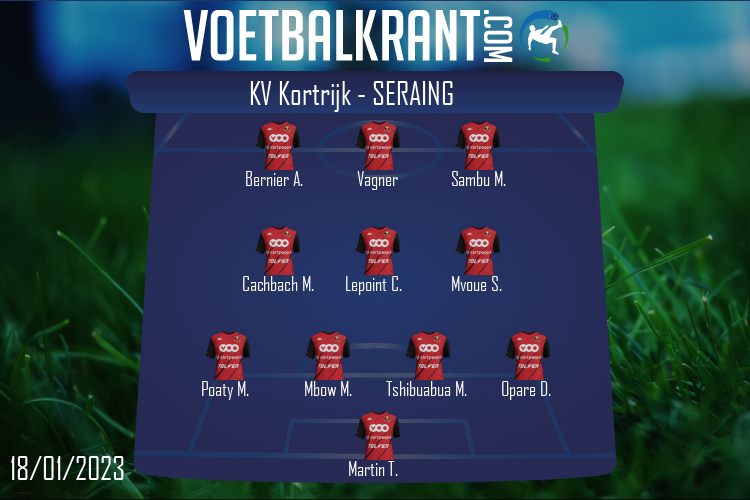 Opstelling Seraing | KV Kortrijk - Seraing (18/01/2023)
