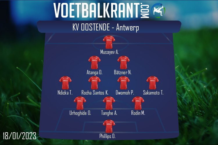 Opstelling KV Oostende | KV Oostende - Antwerp (18/01/2023)