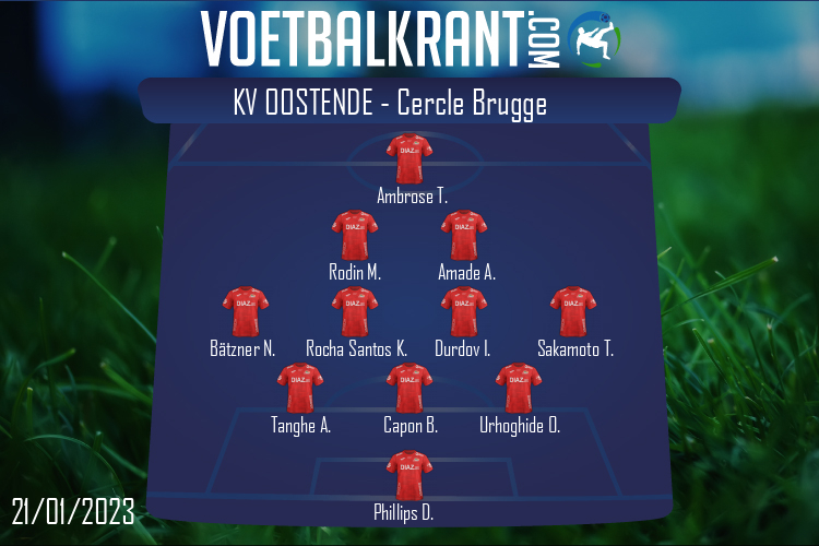 Opstelling KV Oostende | KV Oostende - Cercle Brugge (21/01/2023)