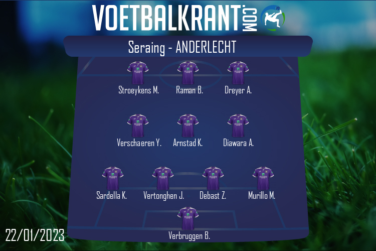 Opstelling Anderlecht | Seraing - Anderlecht (22/01/2023)