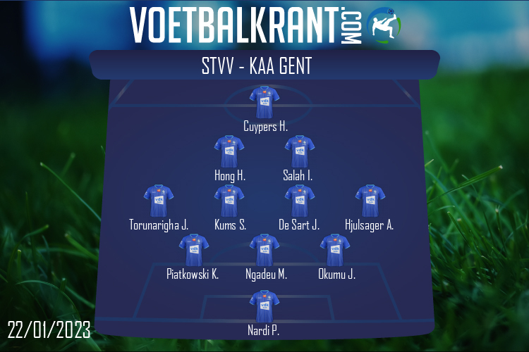 Opstelling KAA Gent | STVV - KAA Gent (22/01/2023)