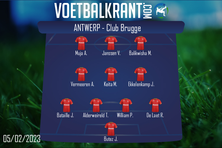 Opstelling Antwerp | Antwerp - Club Brugge (05/02/2023)