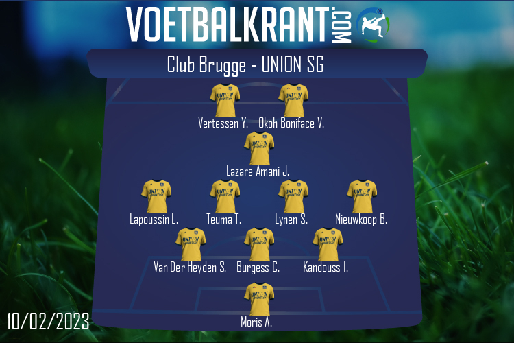 Opstelling Union SG | Club Brugge - Union SG (10/02/2023)
