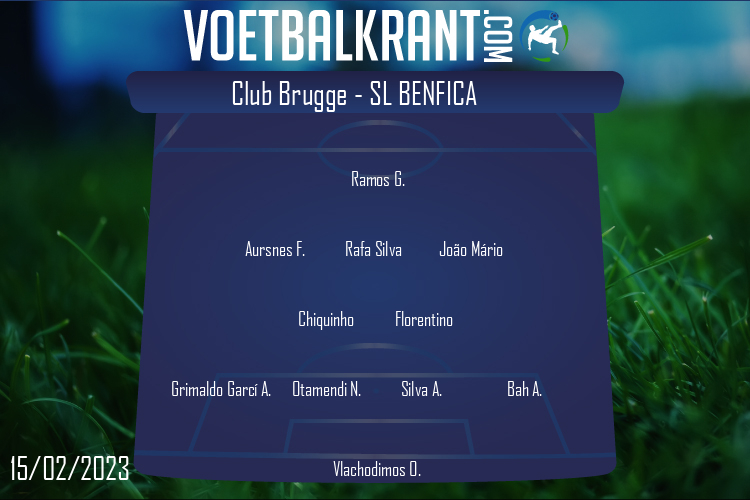 SL Benfica (Club Brugge - SL Benfica)