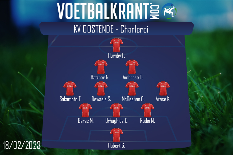 Opstelling KV Oostende | KV Oostende - Charleroi (18/02/2023)