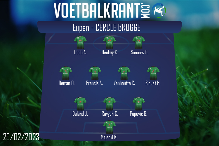 Opstelling Cercle Brugge | Eupen - Cercle Brugge (25/02/2023)