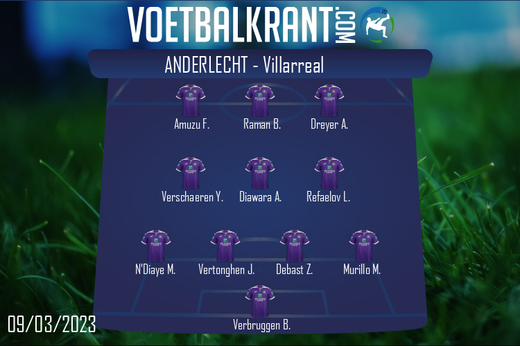 Anderlecht (Anderlecht - Villarreal)