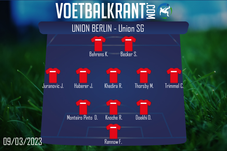 Opstelling Union Berlin | Union Berlin - Union SG (09/03/2023)