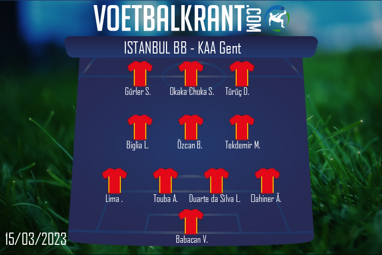 Opstelling Istanbul Basaksehir FK | Istanbul Basaksehir FK - KAA Gent (15/03/2023)