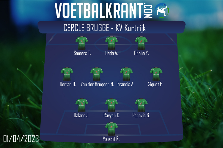 Cercle Brugge (Cercle Brugge - KV Kortrijk)